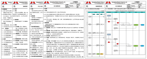 廣東萬事泰集團(tuán)有限公司固基提效、管理升級項(xiàng)目圓滿成功