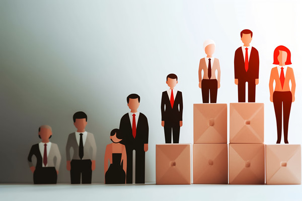 前期人力資源建設(shè)中的工作分析、崗位評(píng)估結(jié)果