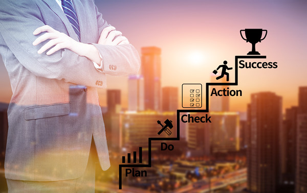 年度經營計劃與財務預算：相互配合，實現企業(yè)目標