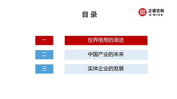 正睿咨詢集團新質(zhì)生產(chǎn)力系列課程之《新形勢、新規(guī)劃、新未來》