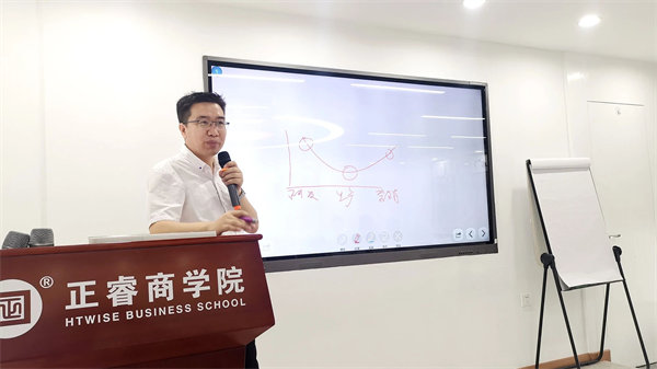 正睿咨詢集團新質(zhì)生產(chǎn)力系列課程之《新形勢、新規(guī)劃、新未來》