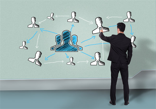 如何科學規(guī)劃年度經營藍圖，引領企業(yè)穩(wěn)步前行？