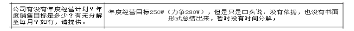 公司各部門沒有明確的管理指標，如何設(shè)計解決思路？