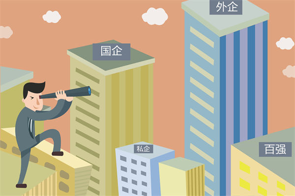 員工頻繁跳槽，問題出在哪？薪酬管理的深層剖析！