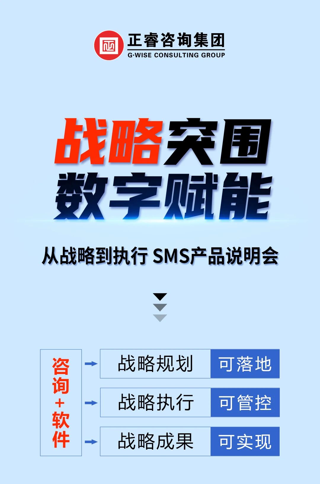 戰(zhàn)略突圍，數(shù)字賦能——從戰(zhàn)略到執(zhí)行SMS產(chǎn)品說明會