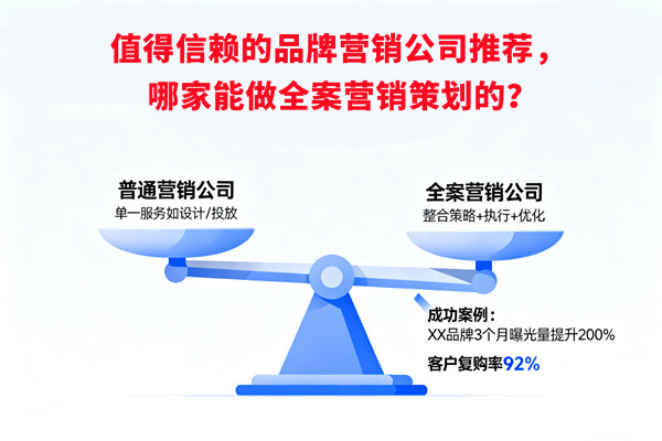 值得信賴的品牌營銷公司推薦，哪家能做全案營銷策劃的？
